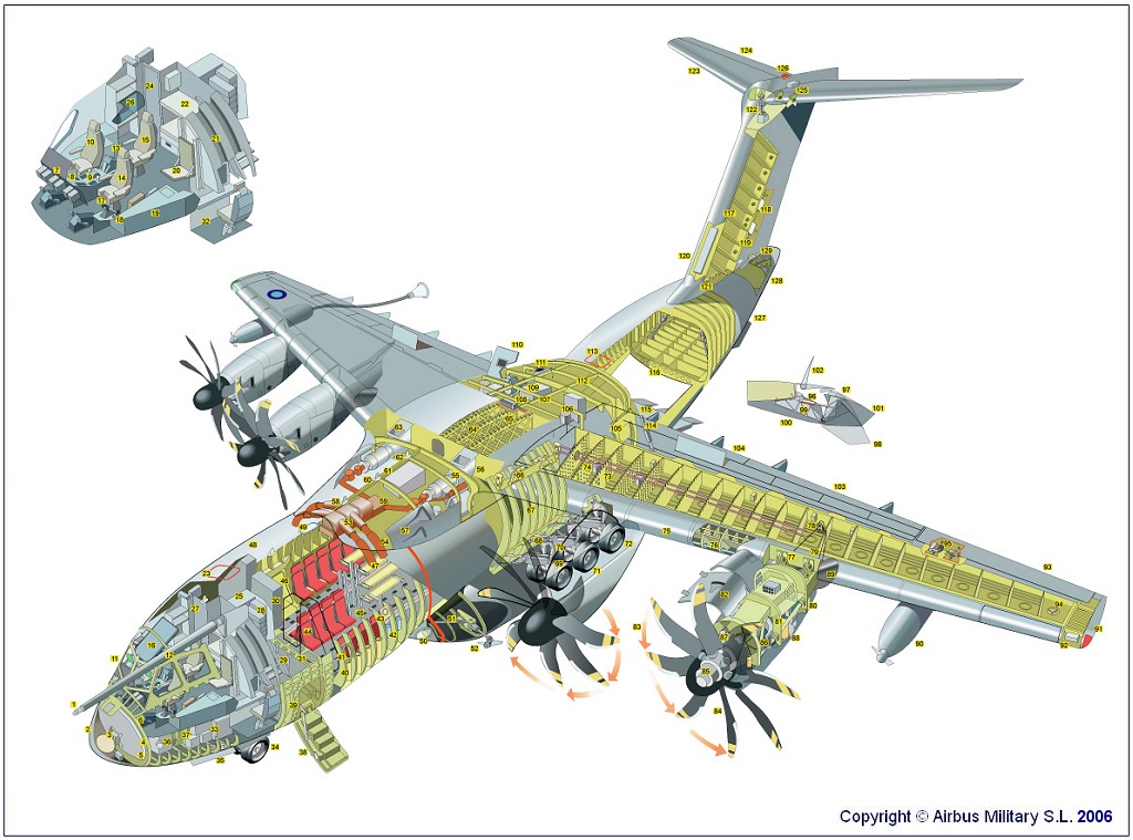 f 35 cutaway